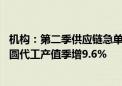 机构：第二季供应链急单助力晶圆代工利用率 全球前十大晶圆代工产值季增9.6%