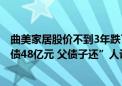 曲美家居股价不到3年跌了80% 赵泽龙短视频出圈主打“负债48亿元 父债子还”人设