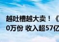 越吐槽越大卖！《黑神话》预估销量已达1690万份 收入超57亿