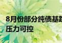 8月份部分纯债基跌幅超1% 机构称“负反馈”压力可控