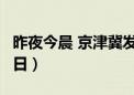 昨夜今晨 京津冀发生这些大事（2024年9月2日）