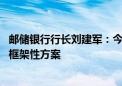 邮储银行行长刘建军：今年将增加分红频次 已通过中期分红框架性方案