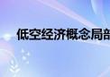 低空经济概念局部异动 天成自控3天2板