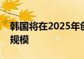 韩国将在2025年创纪录地削减外汇稳定基金规模