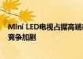 Mini LED电视占据高端市场半壁江山 出货量大幅提高品牌竞争加剧