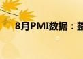 8月PMI数据：整体偏弱 结构分化持续