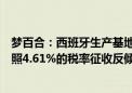 梦百合：西班牙生产基地从西班牙向美国出口的涉案产品按照4.61%的税率征收反倾销税