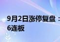 9月2日涨停复盘：折叠屏局部活跃 科森科技6连板