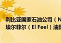 利比亚国家石油公司（NOC）在声明中宣布：自9月2日起 埃尔菲尔（El Feel）油田进入不可抗力状态