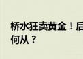 桥水狂卖黄金！后续黄金机会几何 金价何去何从？