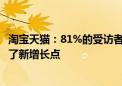 淘宝天猫：81%的受访者尝试新户外项目 运动卫衣市场带来了新增长点