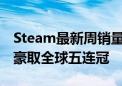 Steam最新周销量榜公布：《黑神话：悟空》豪取全球五连冠