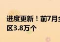 进度更新！前7月全国新开工改造城镇老旧小区3.8万个