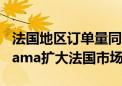 法国地区订单量同比增长172% 京东旗下ochama扩大法国市场布局