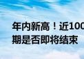 年内新高！近100亿空头压境 本轮美元强周期是否即将结束