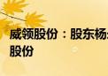 威领股份：股东杨永柱拟协议转让公司5.01%股份