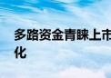 多路资金青睐上市银行 业绩差异驱动股价分化