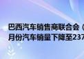 巴西汽车销售商联合会（Fenabrave）的数据显示：巴西8月份汽车销量下降至237,384辆