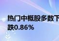 热门中概股多数下跌 纳斯达克中国金龙指数跌0.86%