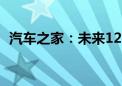 汽车之家：未来12个月内回购2亿美元股份