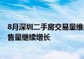 8月深圳二手房交易量维持在荣枯线水平：价格趋于稳定 在售量继续增长