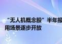 “无人机概念股”半年报交卷：上半年竞争激烈 看好未来应用场景逐步开放