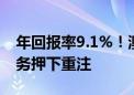 年回报率9.1%！澳洲主权财富基金对不良债务押下重注