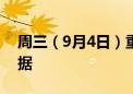 周三（9月4日）重点关注财经事件和经济数据