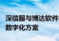 深信服与博达软件联合发布全媒体网站群信创数字化方案