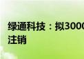 绿通科技：拟3000万—6000万元回购股份并注销