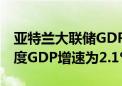 亚特兰大联储GDPNow模型预计美国第三季度GDP增速为2.1%