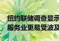 纽约联储调查显示采用AI的公司未大量裁员 服务业更易受波及