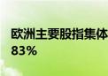 欧洲主要股指集体收跌 德国DAX30指数跌0.83%