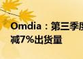 Omdia：第三季度全球一线电视厂商计划削减7%出货量