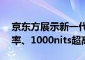 京东方展示新一代电竞显示器：500Hz刷新率、1000nits超高亮度