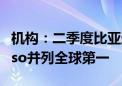 机构：二季度比亚迪自研逆变器市占率与Denso并列全球第一