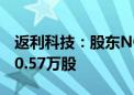 返利科技：股东NQ3 Ltd.计划减持不超过680.57万股