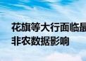 花旗等大行面临最大考验 降息预测或将受到非农数据影响