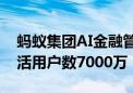 蚂蚁集团AI金融管家“蚂小财”新版升级 月活用户数7000万