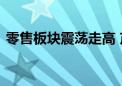 零售板块震荡走高 茂业商业、国芳集团涨停