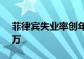 菲律宾失业率创年内新高 失业人口增至238万