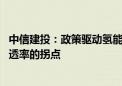 中信建投：政策驱动氢能参与下游行业脱碳 经济性决定其渗透率的拐点