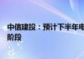 中信建投：预计下半年电力设备板块会进入业绩、订单共振阶段