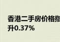 香港二手房价格指数结束连续四周跌势 环比升0.37%