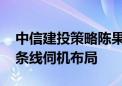 中信建投策略陈果：市场已具备底部条件 三条线伺机布局