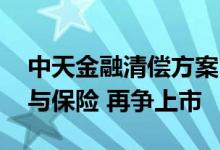 中天金融清偿方案出炉！剥离地产 聚焦券商与保险 再争上市