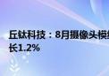 丘钛科技：8月摄像头模组销售数量合计3263.6万件 同比增长1.2%