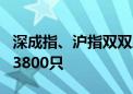 深成指、沪指双双跌逾1% 全市场下跌个股近3800只