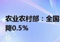 农业农村部：全国农产品批发市场猪肉价格下降0.5%