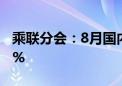 乘联分会：8月国内新能源车零售渗透率53.9%